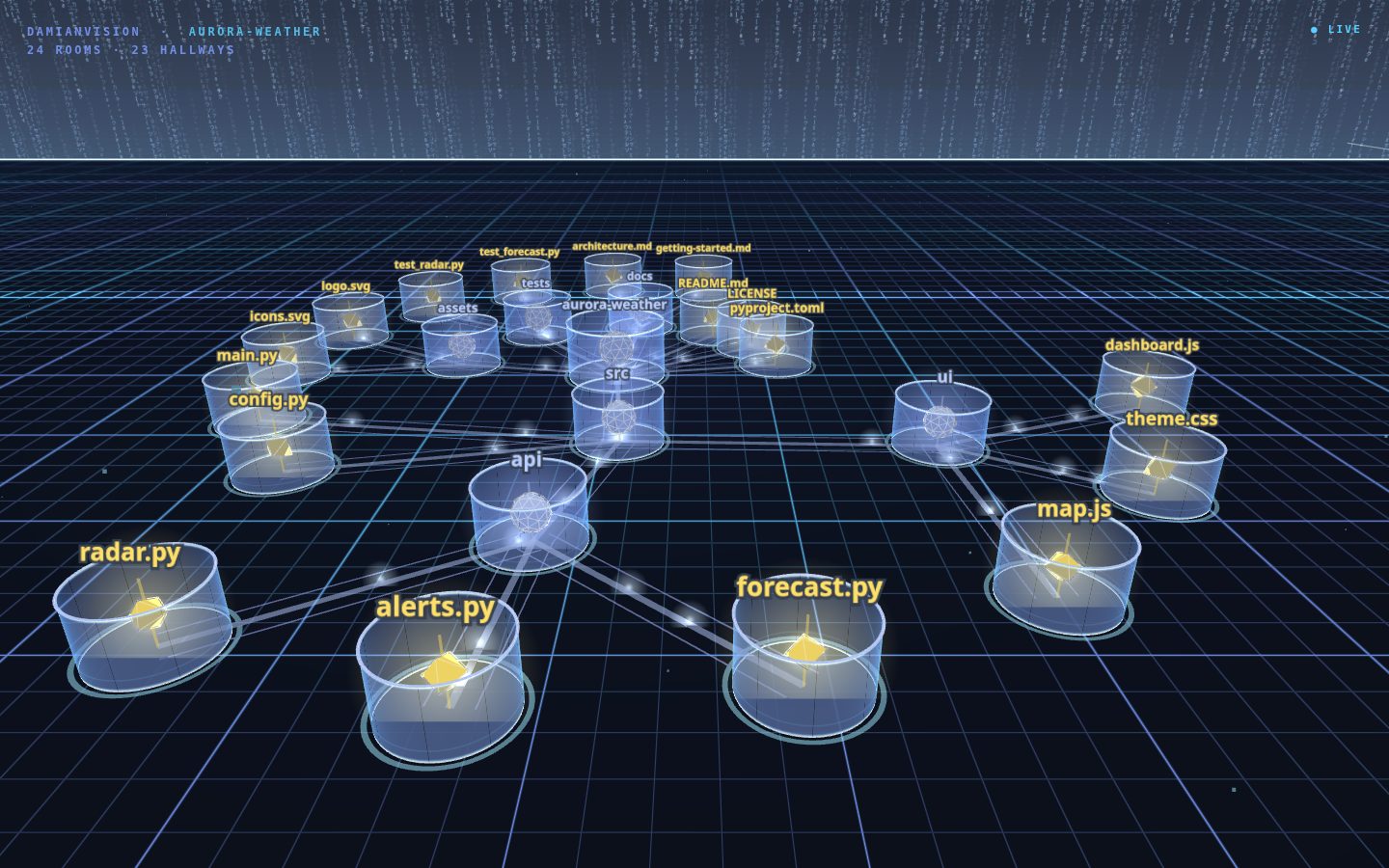 DamianVision walking through an example project